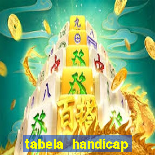 tabela handicap asiatico gols